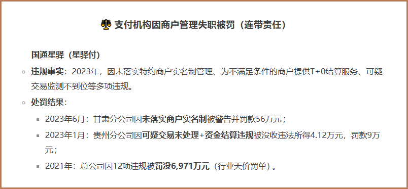 已注册小微商户超限,解绑不等于注销,多数商户踩坑!查询与注销指南